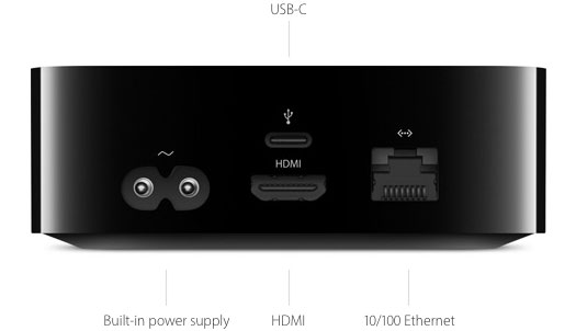 afbrudt Ledsager utilgivelig Apple TV 1080p/4K Support Details, Ports: EveryMac.com