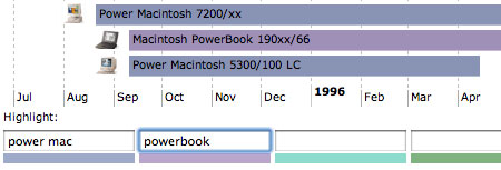 mactimeline