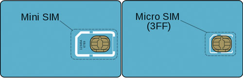 What Is Micro SIM How Is It Different From A Regular SIM Card 